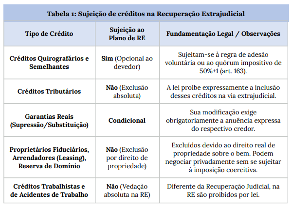 article-1-table